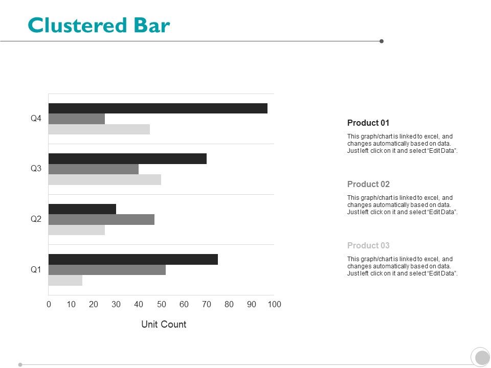 Clustered_Bar_Finance_Investment_Ppt_PowerPoint_Presentation_Layouts_Graphics_Template_Slide_1.jpg