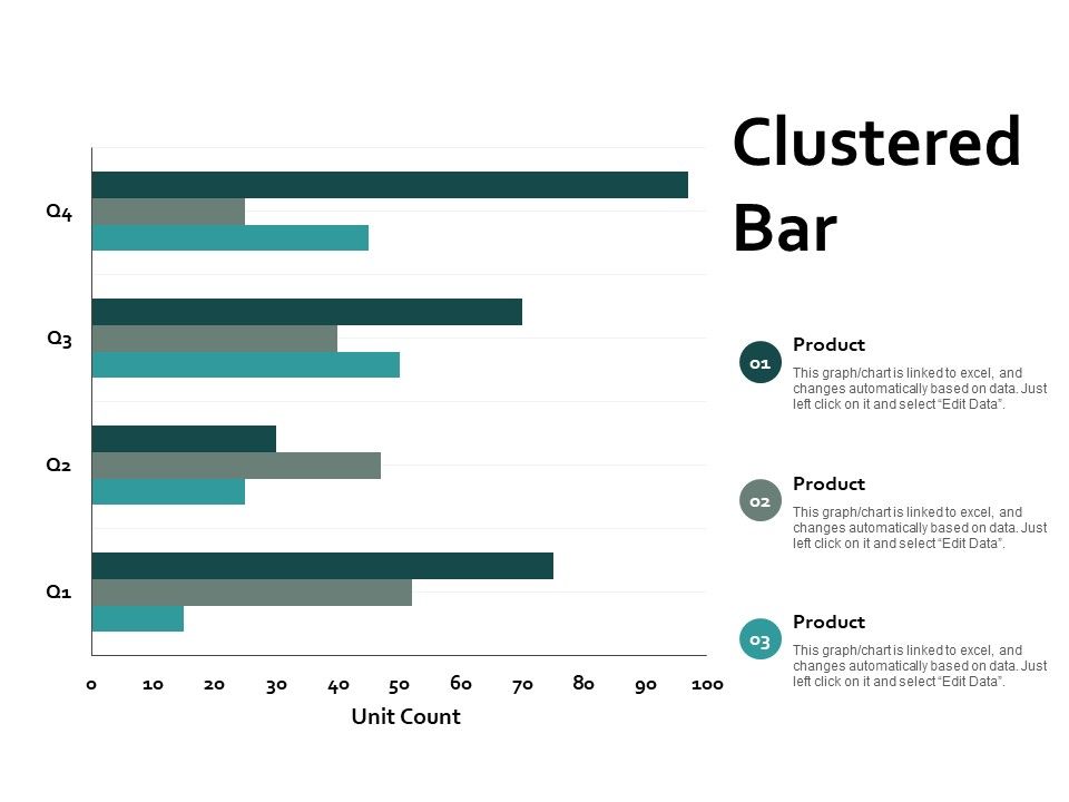 Clustered_Bar_Finance_Marketing_Ppt_PowerPoint_Presentation_Ideas_Graphics_Slide_1.jpg