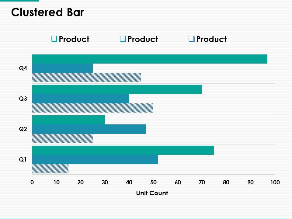 Clustered_Bar_Finance_Marketing_Ppt_PowerPoint_Presentation_Summary_Graphic_Tips_Slide_1.jpg