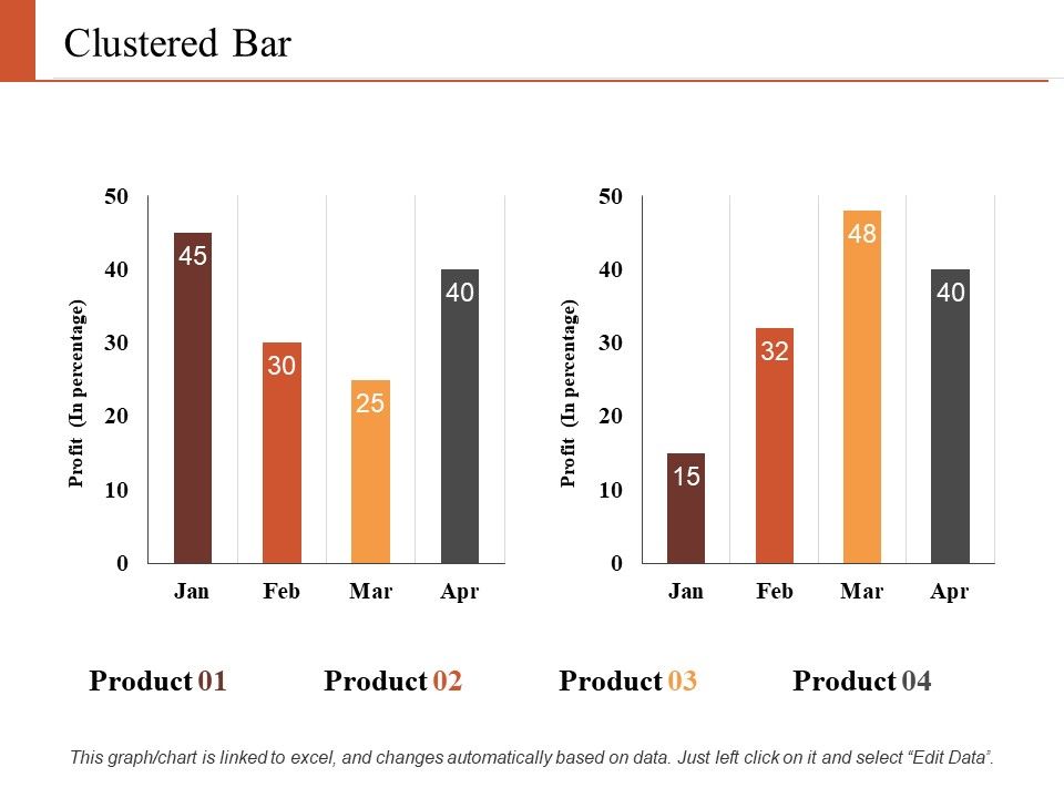 Clustered_Bar_Finance_Ppt_PowerPoint_Presentation_Gallery_Background_Images_Slide_1.jpg