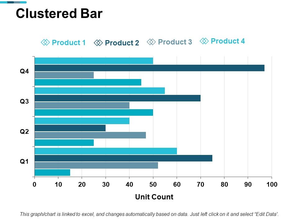 Clustered_Bar_Finance_Ppt_PowerPoint_Presentation_Gallery_Graphics_Design_Slide_1.jpg