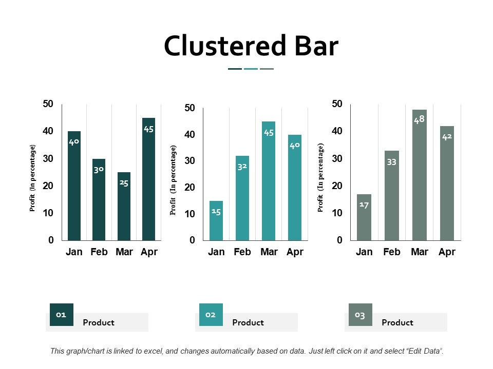 Clustered_Bar_Finance_Ppt_PowerPoint_Presentation_Ideas_Themes_Slide_1.jpg