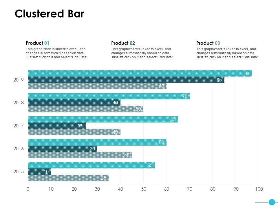 Clustered_Bar_Finance_Ppt_PowerPoint_Presentation_Inspiration_Visual_Aids_Slide_1.jpg