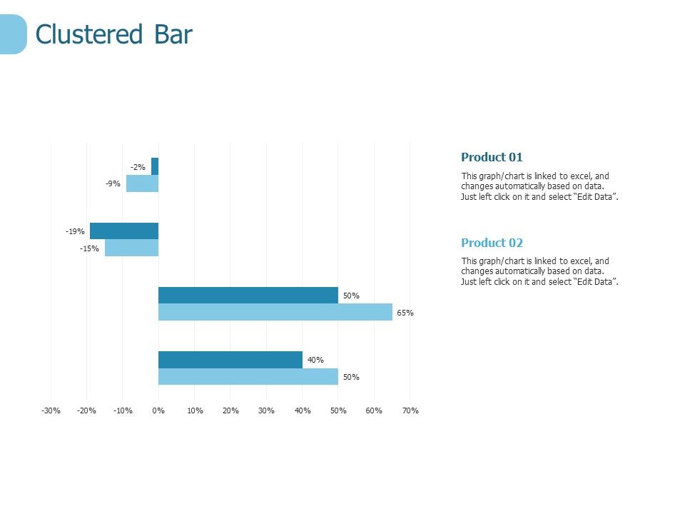 Clustered_Bar_Finance_Ppt_PowerPoint_Presentation_Portfolio_Outline_Slide_1.jpg