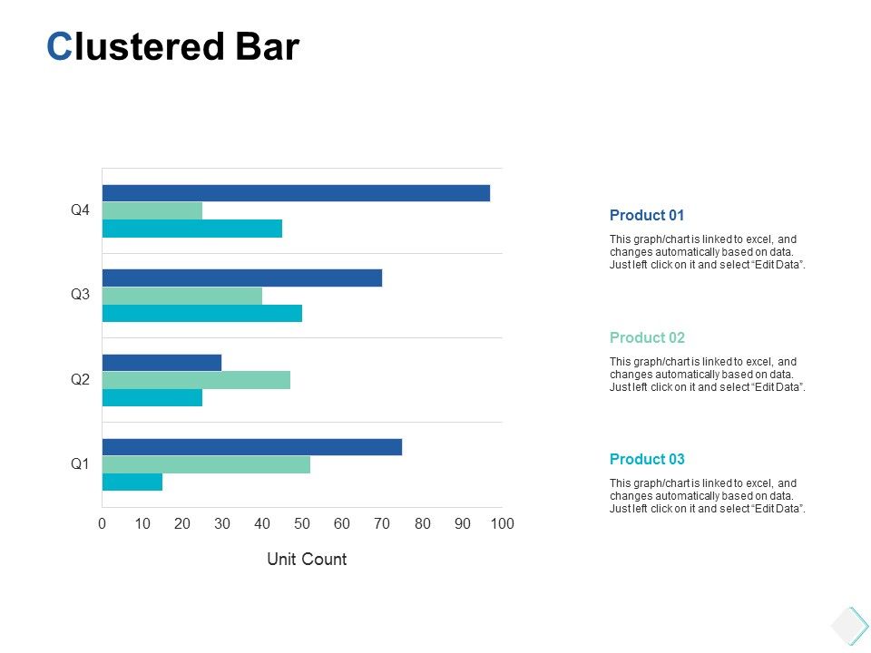 Clustered_Bar_Finance_Ppt_PowerPoint_Presentation_Slides_Guidelines_Slide_1.jpg