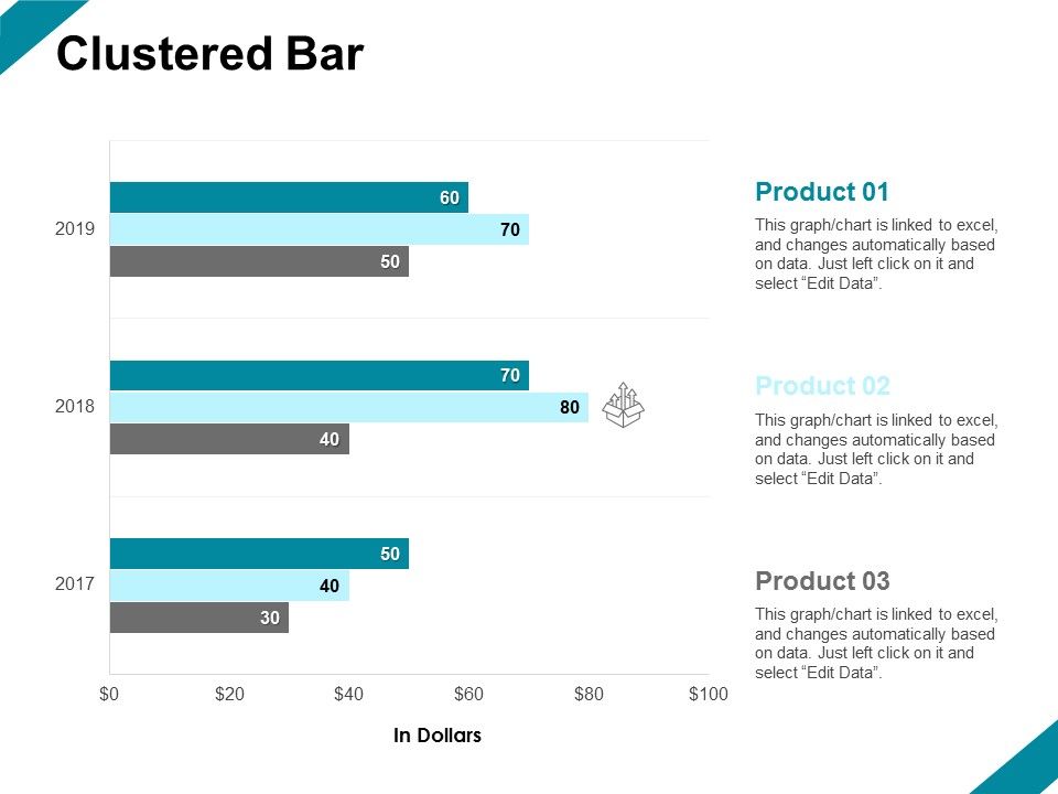 Clustered_Bar_Finance_Ppt_PowerPoint_Presentation_Summary_Maker_Slide_1.jpg