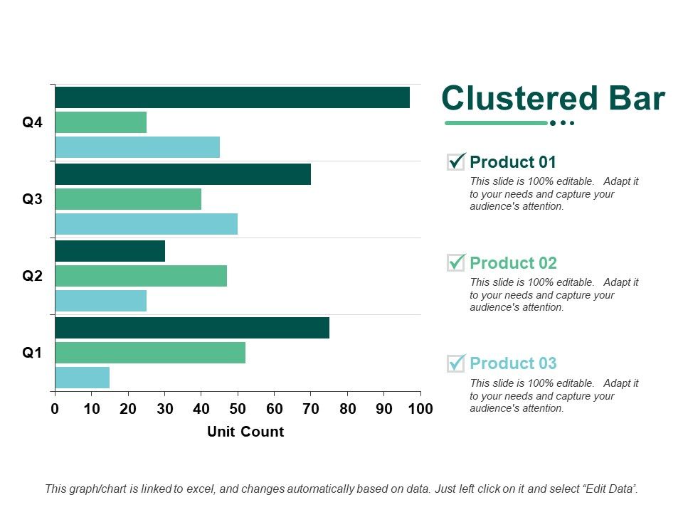 Clustered_Bar_Financial_Chart_Ppt_PowerPoint_Presentation_File_Design_Ideas_Slide_1.jpg