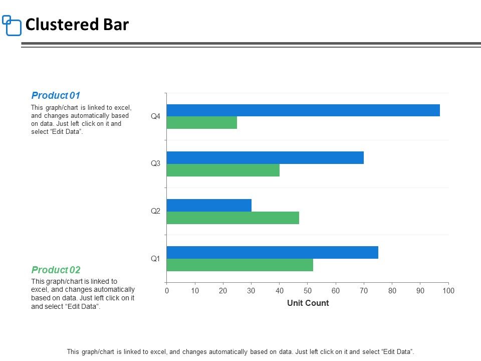 Clustered_Bar_Graph_Ppt_PowerPoint_Presentation_File_Design_Inspiration_Slide_1.jpg