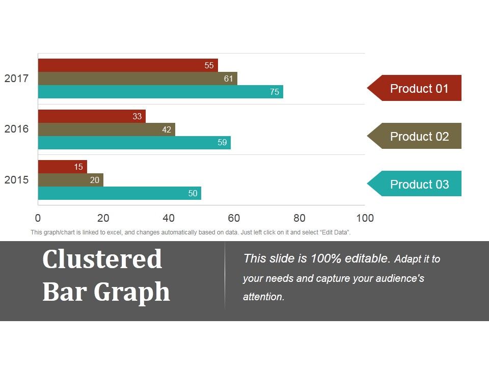 Clustered_Bar_Graph_Ppt_PowerPoint_Presentation_Gallery_Graphics_Example_Slide_1.jpg