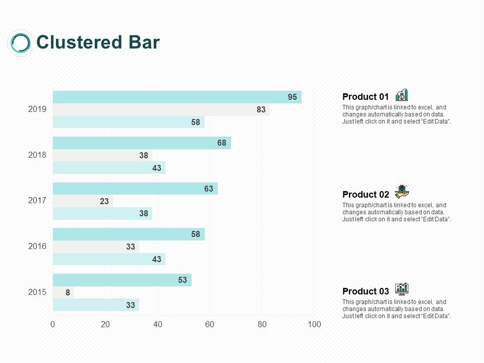 Clustered_Bar_Graph_Ppt_PowerPoint_Presentation_Ideas_Example_Slide_1.jpg