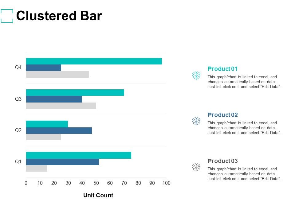Clustered_Bar_Graph_Ppt_PowerPoint_Presentation_Infographics_Model_Slide_1.jpg
