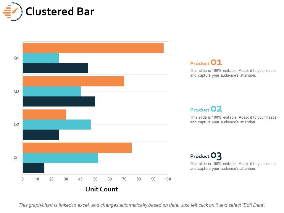 Clustered_Bar_Investment_Ppt_PowerPoint_Presentation_File_Templates_Slide_1.jpg