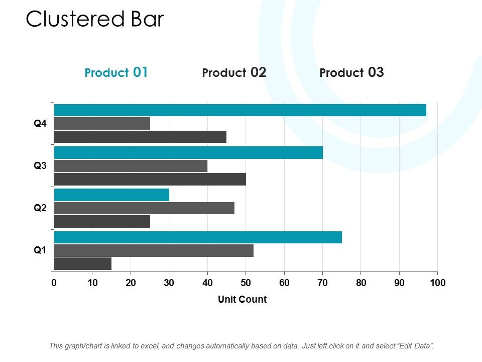 Clustered_Bar_Investment_Ppt_PowerPoint_Presentation_Infographic_Template_Sample_Slide_1.jpg