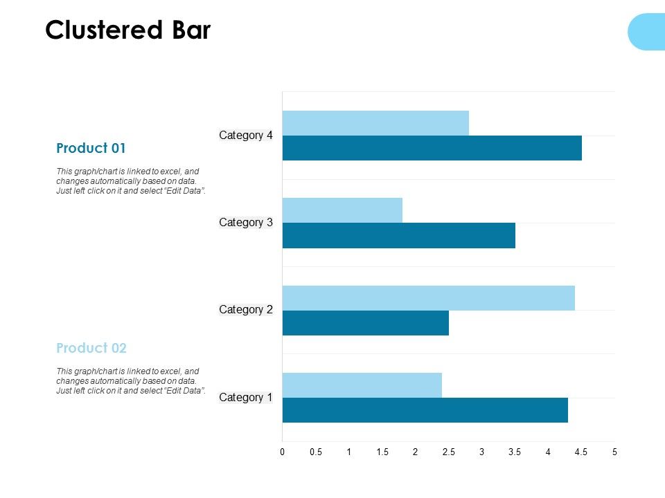Clustered_Bar_Investment_Ppt_PowerPoint_Presentation_Pictures_Brochure_Slide_1.jpg