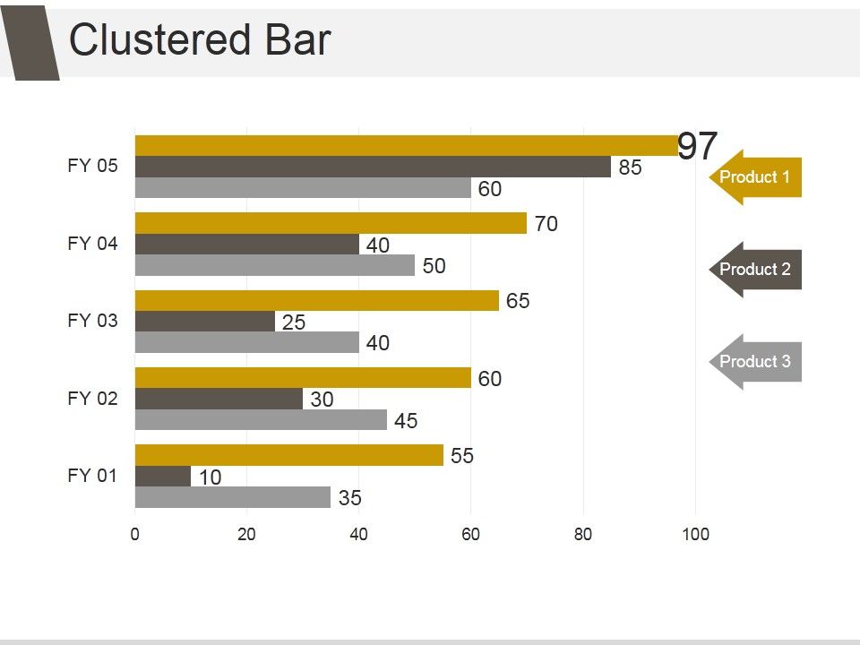 Clustered_Bar_Ppt_PowerPoint_Presentation_Background_Image_Slide_1.jpg