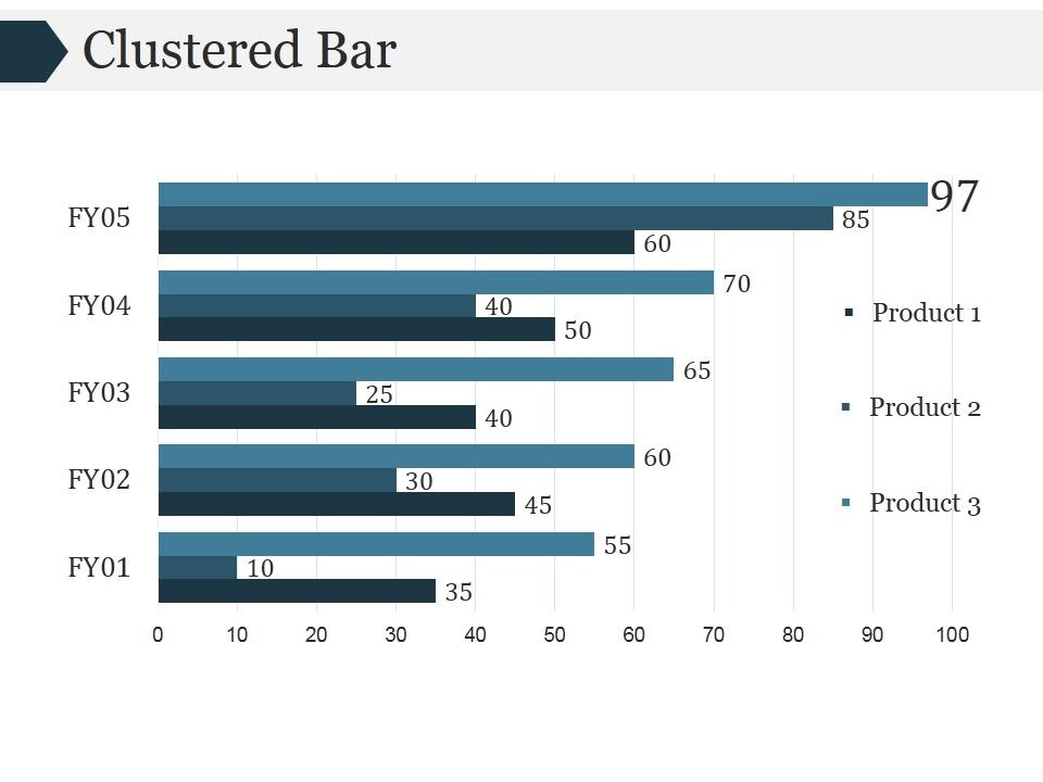 Clustered_Bar_Ppt_PowerPoint_Presentation_Diagrams_Slide_1.jpg
