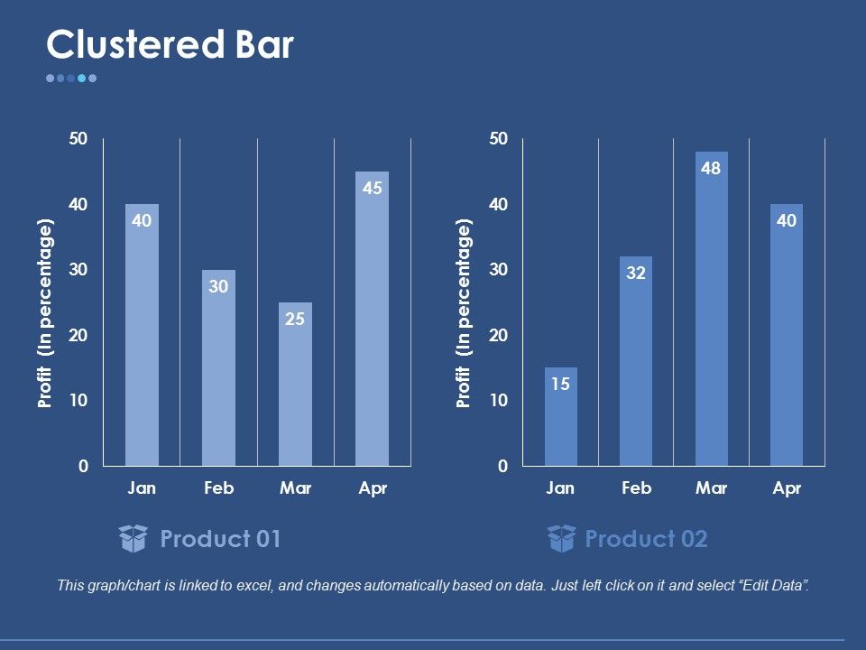 Clustered_Bar_Ppt_PowerPoint_Presentation_File_Format_Ideas_Slide_1.jpg
