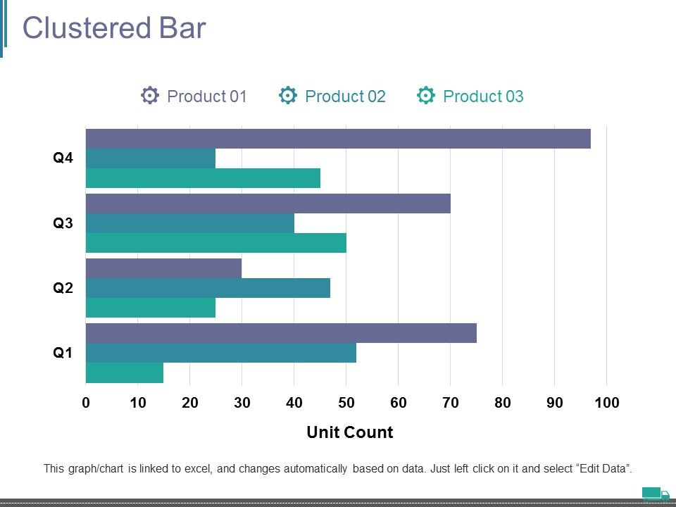 Clustered_Bar_Ppt_PowerPoint_Presentation_File_Styles_Slide_1.jpg