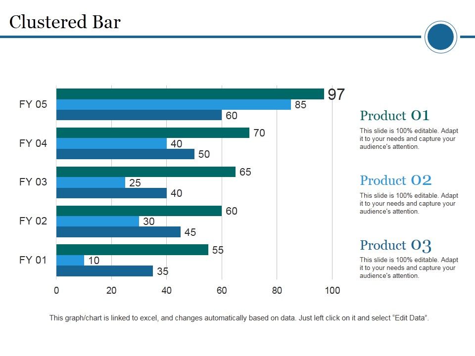 Clustered_Bar_Ppt_PowerPoint_Presentation_File_Topics_Slide_1.jpg