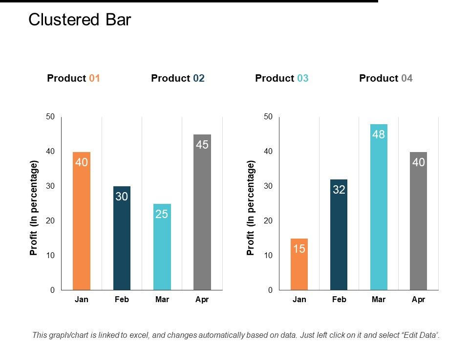 Clustered_Bar_Ppt_PowerPoint_Presentation_Gallery_Inspiration_Slide_1.jpg