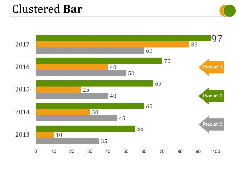 Clustered_Bar_Ppt_PowerPoint_Presentation_Good_Slide_1.jpg