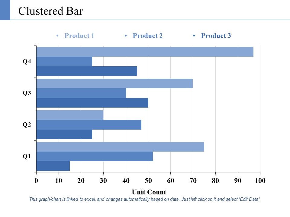 Clustered_Bar_Ppt_PowerPoint_Presentation_Icon_Design_Ideas_Slide_1.jpg