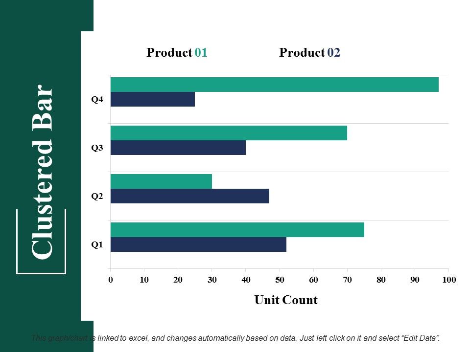 Clustered_Bar_Ppt_PowerPoint_Presentation_Icon_Example_Slide_1.jpg