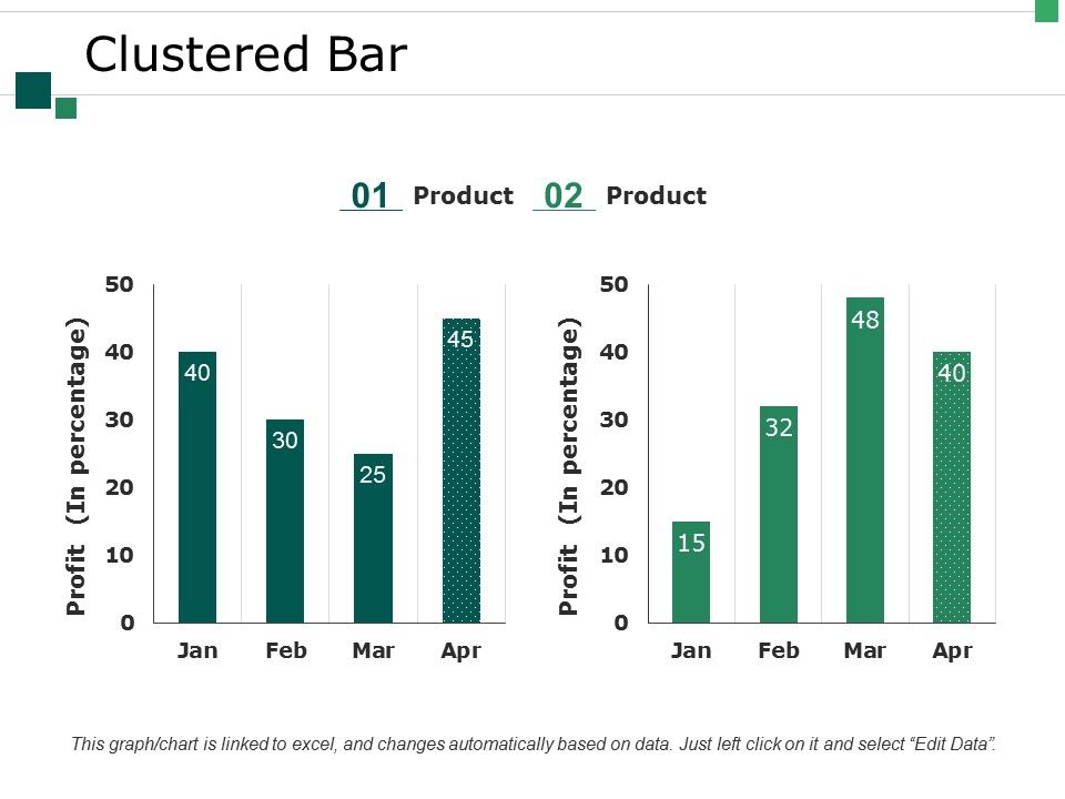 Clustered_Bar_Ppt_PowerPoint_Presentation_Icon_Professional_Slide_1.jpg
