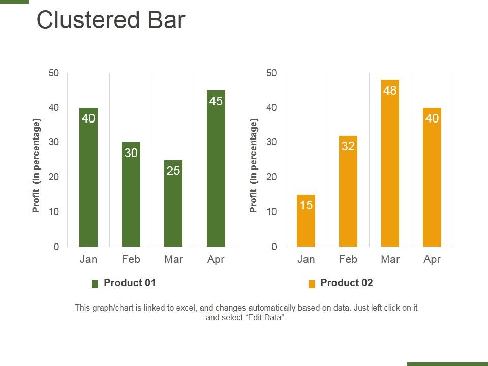 Clustered_Bar_Ppt_PowerPoint_Presentation_Ideas_Show_Slide_1.jpg