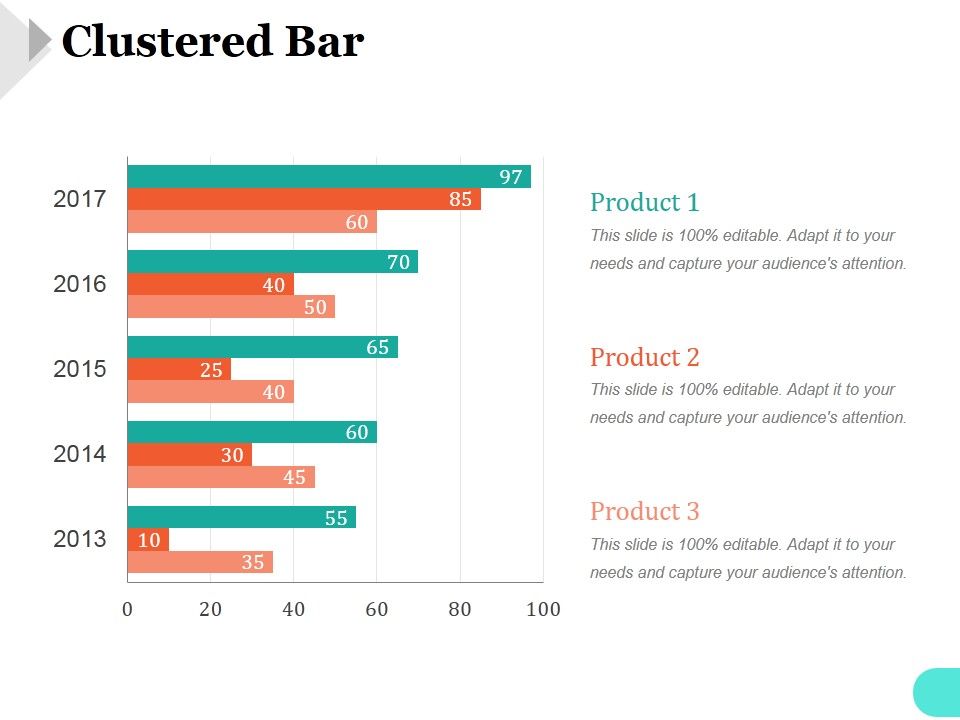 Clustered_Bar_Ppt_PowerPoint_Presentation_Ideas_Slide_1.jpg