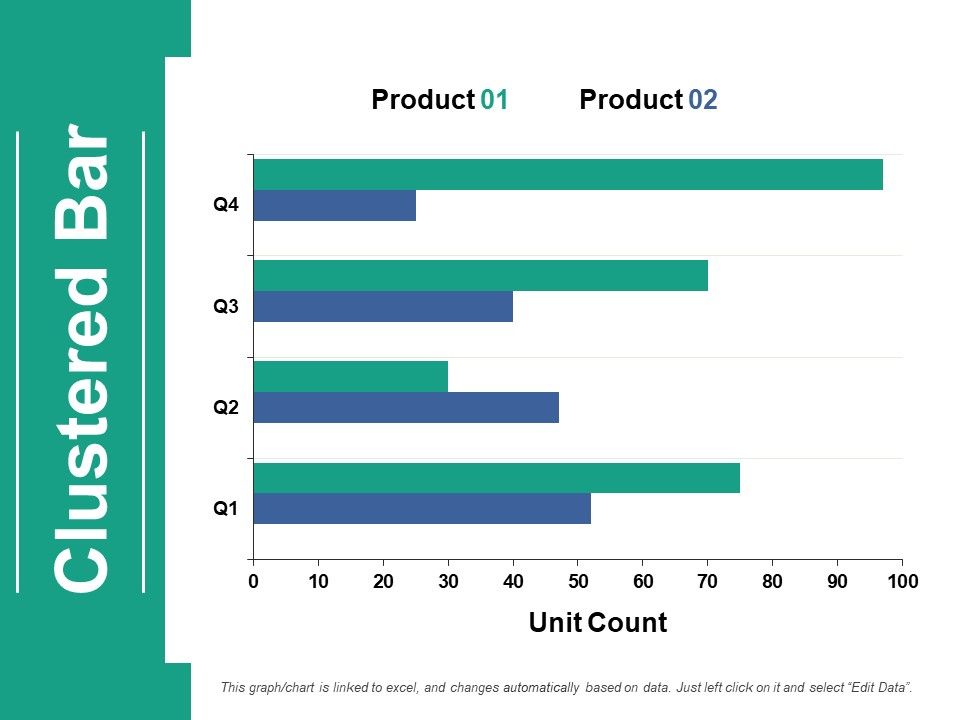 Clustered_Bar_Ppt_PowerPoint_Presentation_Infographic_Template_Examples_Slide_1.jpg