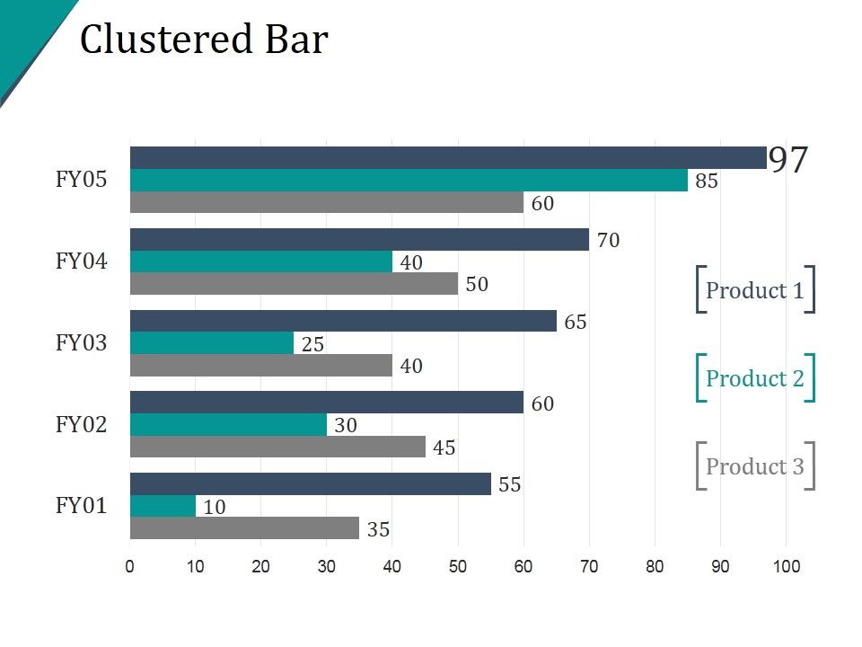 Clustered_Bar_Ppt_PowerPoint_Presentation_Inspiration_Slide_1.jpg