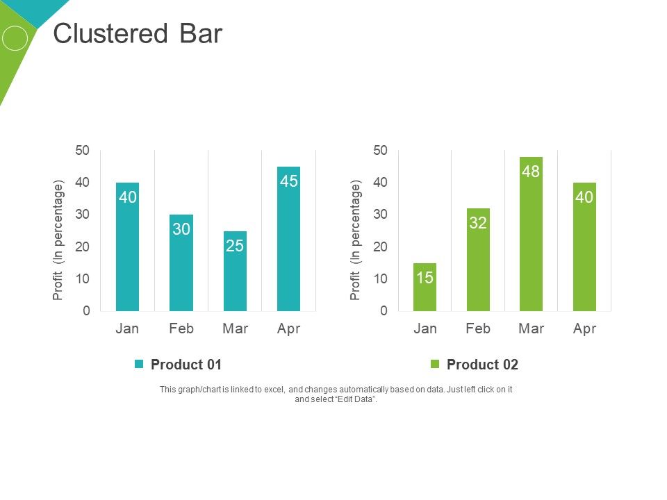 Clustered_Bar_Ppt_PowerPoint_Presentation_Model_Slides_Slide_1.jpg
