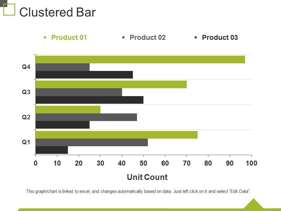 Clustered_Bar_Ppt_PowerPoint_Presentation_Outline_Slide_Download_Slide_1.jpg