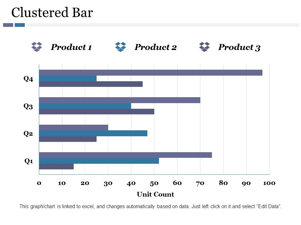 Clustered_Bar_Ppt_PowerPoint_Presentation_Pictures_Guidelines_Slide_1.jpg