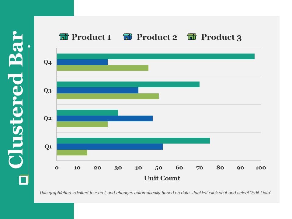 Clustered_Bar_Ppt_PowerPoint_Presentation_Portfolio_Design_Templates_Slide_1.jpg