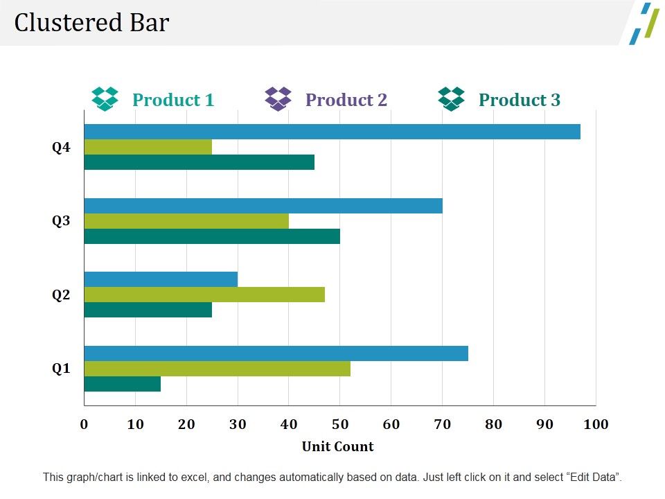 Clustered_Bar_Ppt_PowerPoint_Presentation_Portfolio_Graphic_Images_Slide_1.jpg