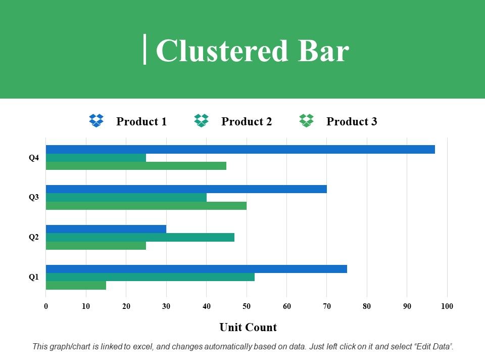 Clustered_Bar_Ppt_PowerPoint_Presentation_Portfolio_Graphics_Design_Slide_1.jpg