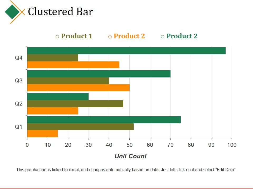 Clustered_Bar_Ppt_PowerPoint_Presentation_Portfolio_Graphics_Template_Slide_1.jpg