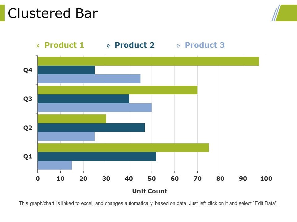 Clustered_Bar_Ppt_PowerPoint_Presentation_Professional_Designs_Download_Slide_1.jpg