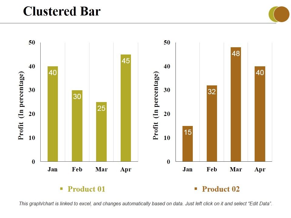 Clustered_Bar_Ppt_PowerPoint_Presentation_Professional_Grid_Slide_1.jpg