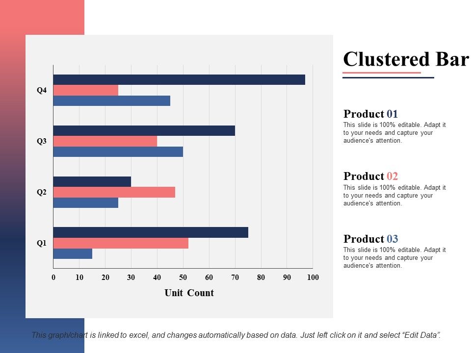 Clustered_Bar_Ppt_PowerPoint_Presentation_Professional_Guidelines_Slide_1.jpg