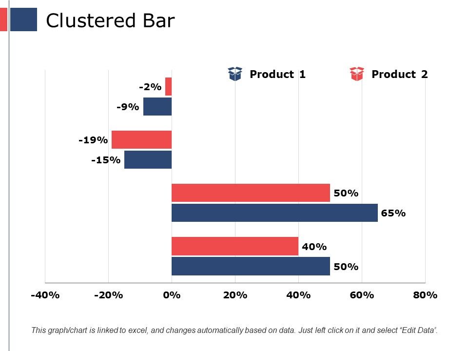 Clustered_Bar_Ppt_PowerPoint_Presentation_Professional_Vector_Slide_1.jpg