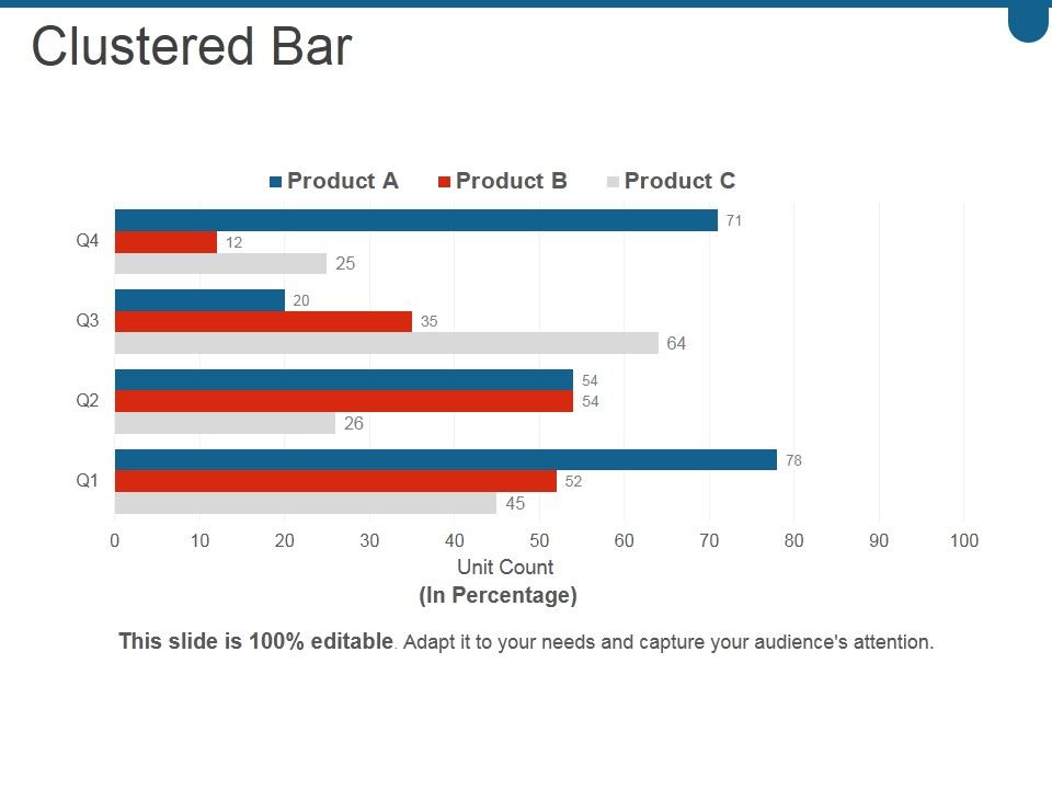 Clustered_Bar_Ppt_PowerPoint_Presentation_Slide_Download_Slide_1.jpg