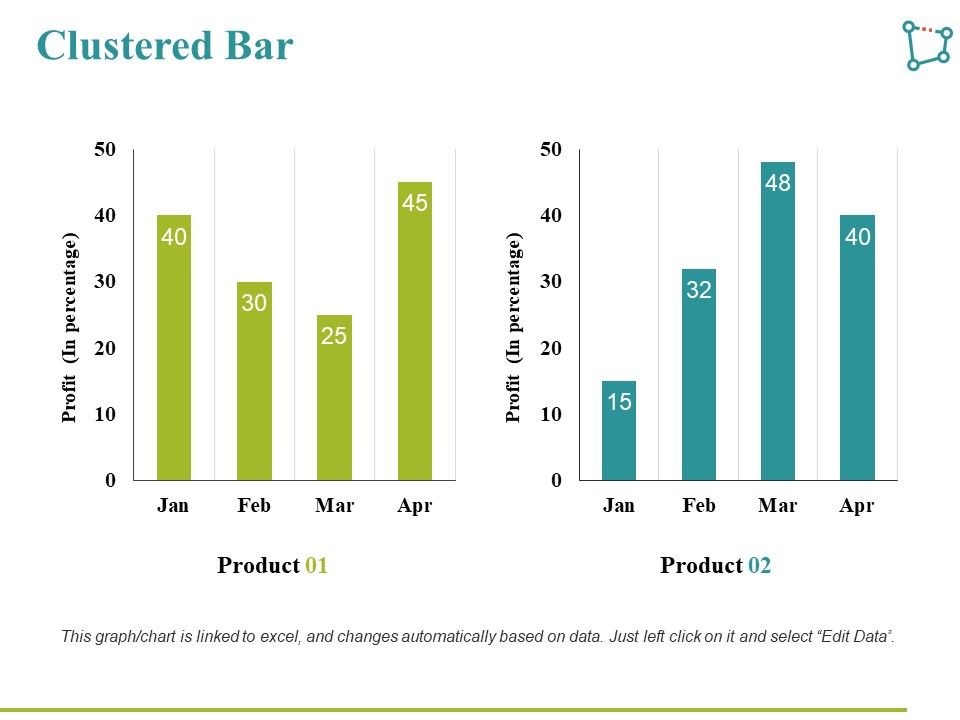 Clustered_Bar_Ppt_PowerPoint_Presentation_Slides_Deck_Slide_1.jpg