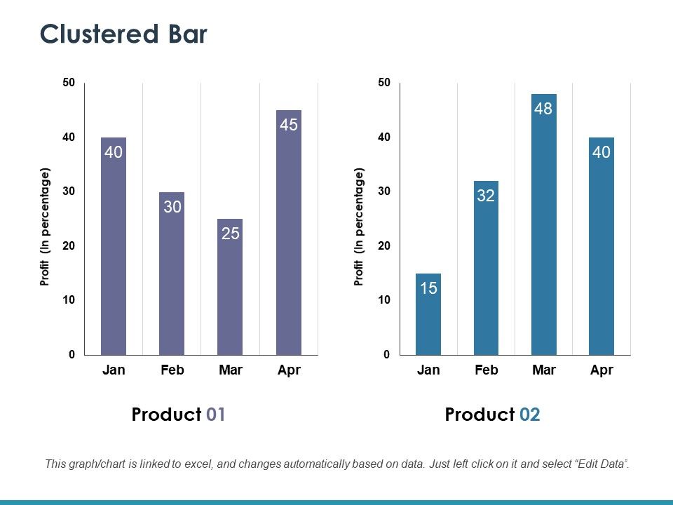 Clustered_Bar_Ppt_PowerPoint_Presentation_Slides_Ideas_Slide_1.jpg