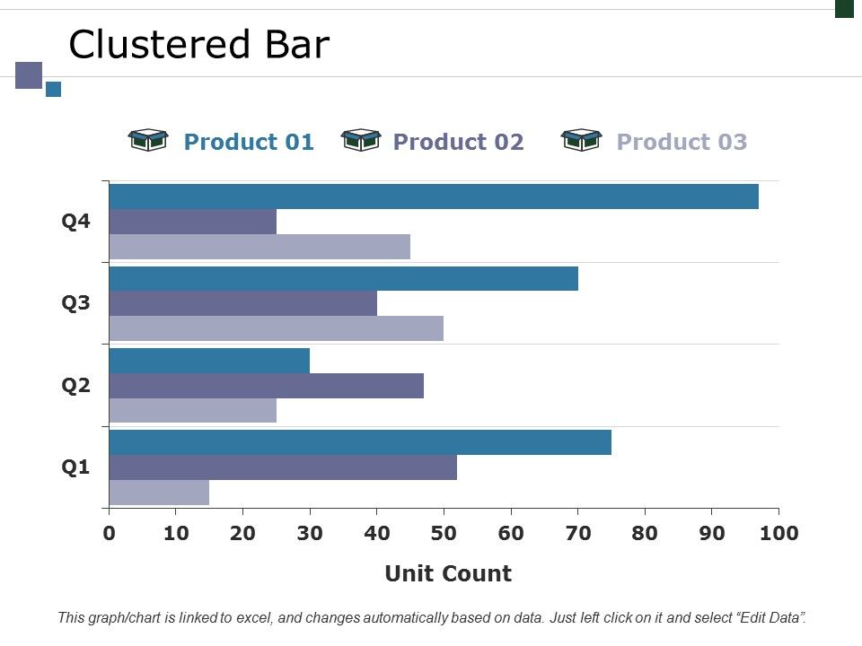 Clustered_Bar_Ppt_PowerPoint_Presentation_Styles_Graphics_Slide_1.jpg