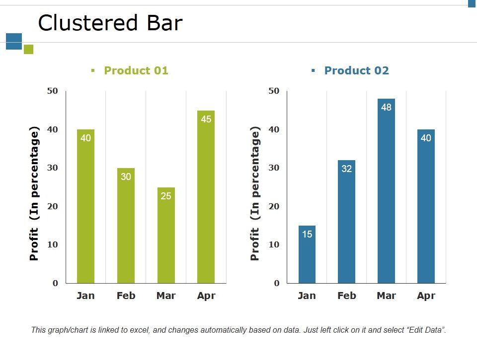 Clustered_Bar_Ppt_PowerPoint_Presentation_Styles_Portfolio_Slide_1.jpg