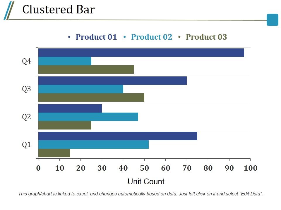 Clustered_Bar_Ppt_PowerPoint_Presentation_Styles_Show_Slide_1.jpg