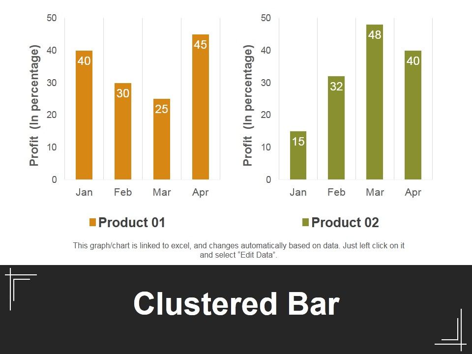 Clustered_Bar_Ppt_PowerPoint_Presentation_Summary_Design_Inspiration_Slide_1.jpg